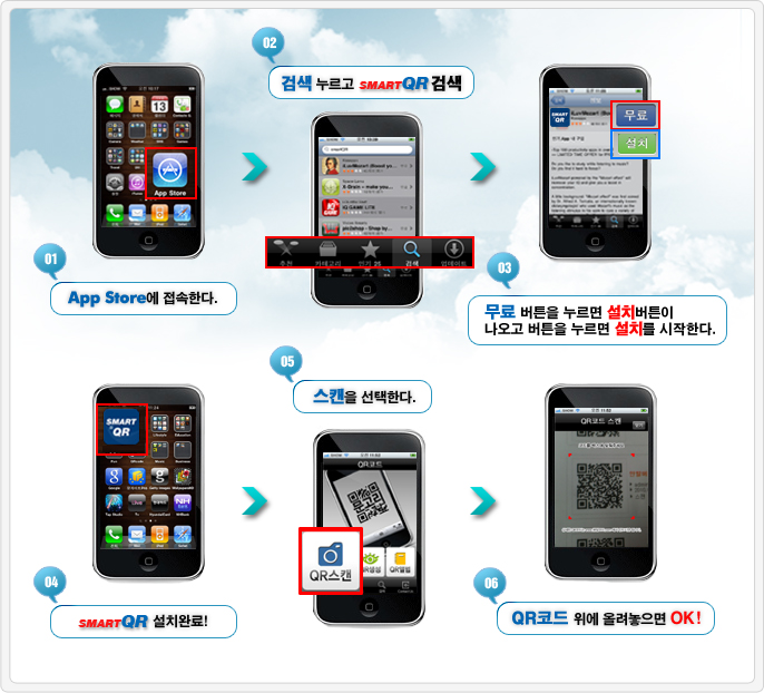 app store에 접속한다. - 검색 누르고 smartqr검색 - 무료 버튼을 누르면 설치버튼이 나오고 버튼을 누르면 설치를 시작한다. - smartqr 설치완료! - 스캔을 선택한다. - qr코드 위에 올려 놓으면 ok!