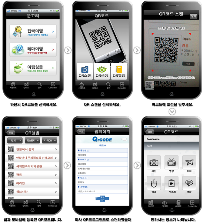 사용방법